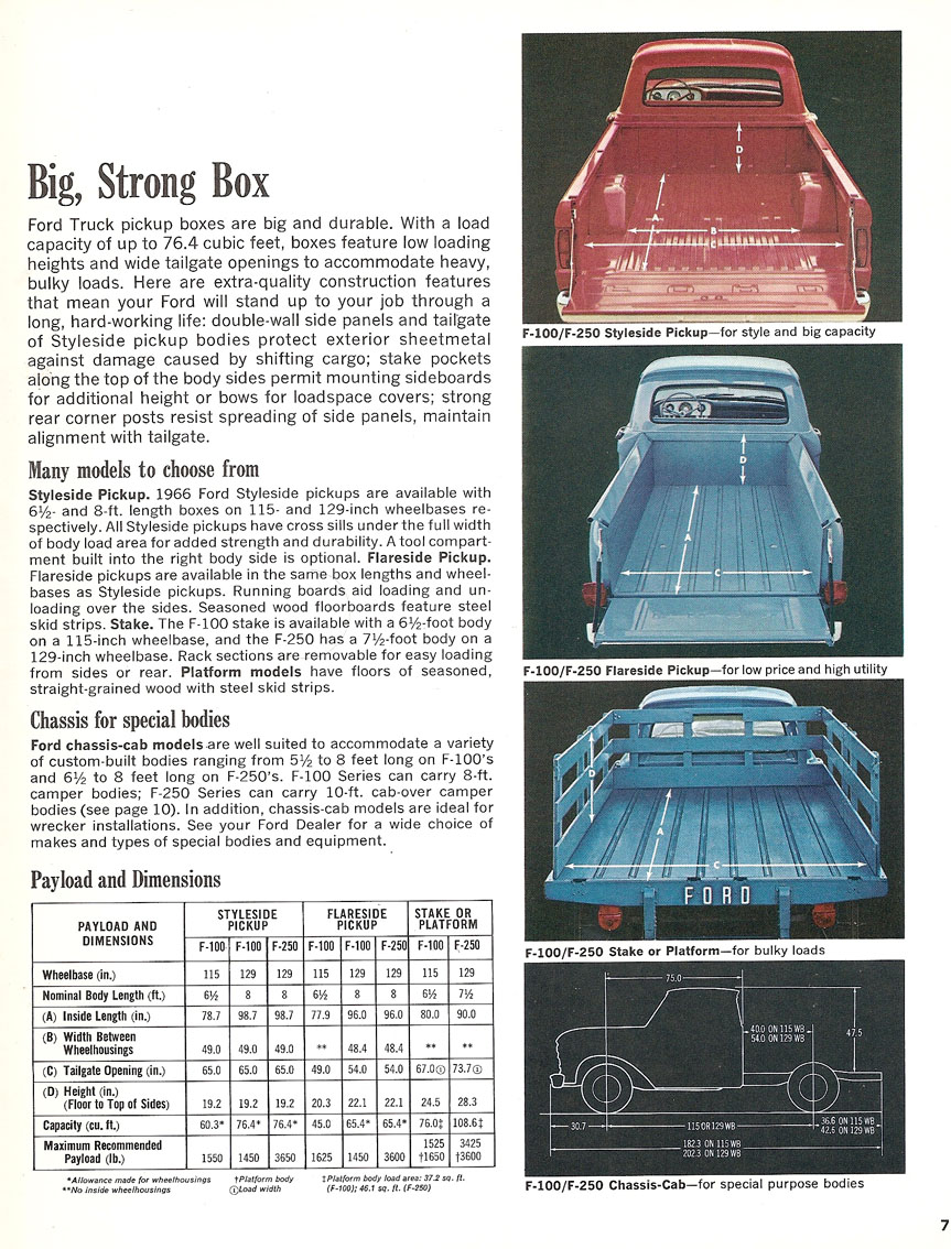 1966 Ford Pickup Trucks Brochure